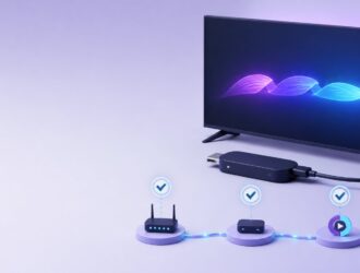 A streaming device, television, and network path with playback-buffer diagnostic checkpoints.